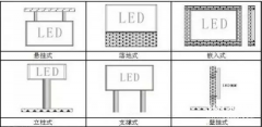 安装LED显示屏的几种方法